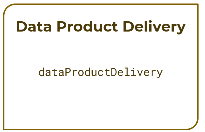 DataProduct.png